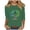 Green, variant on Wancir Womens Fall Tops,Women's Casual 3/4 Length Sleeve Tops Round Neck Shirt Basic Ladies Clothing