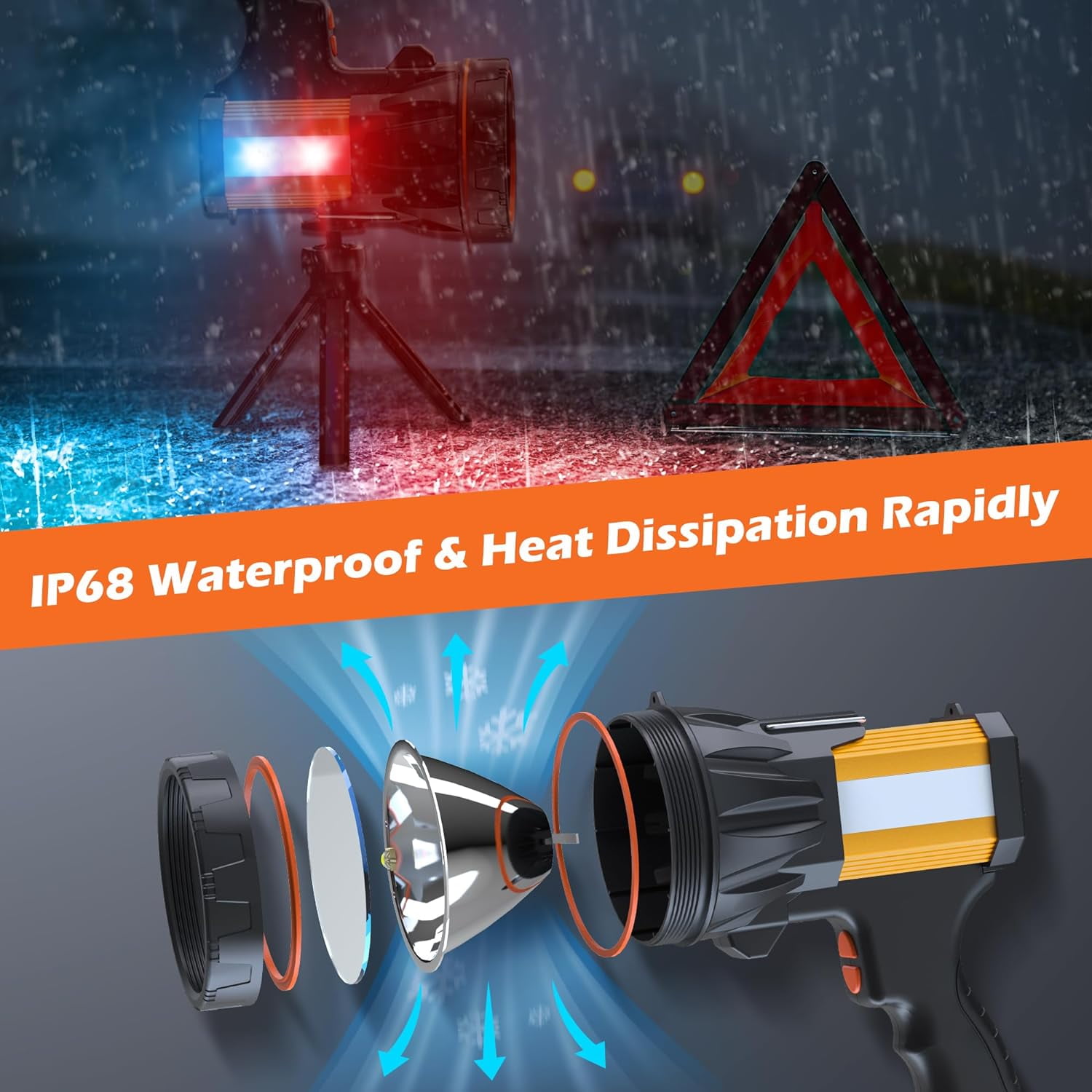 KOMI 2024 Spotlight LED 1,000,000 lm Flashlight