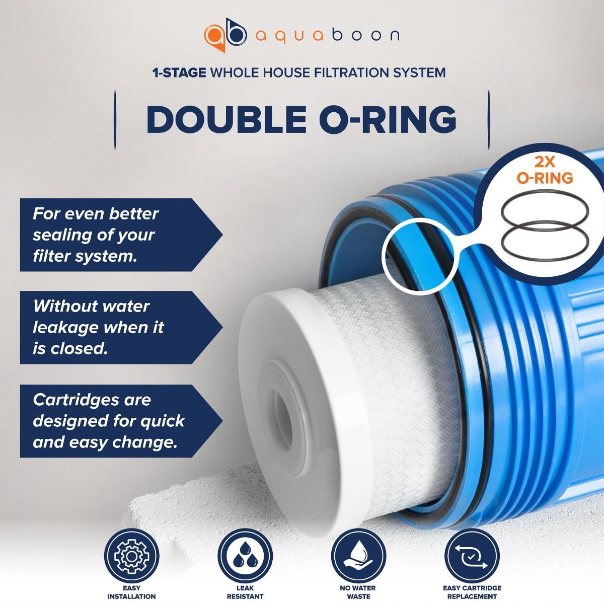 Aquaboon 20" x 4.5" Whole House Water Filter System | Universal Carbon Block CTO | Activated Coconut Shell Cartridge 5 Micron | Compatible with Tier1 FH-20-45-CARBON-KIT, Ronaqua RA-124-20-CT