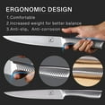 thumbnail image 7 of imarku | 14-Piece Knife Set High Carbon Japan Stainless Steel with Block and Sharpener,Fathers Day Gifts, 7 of 7