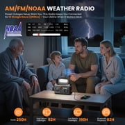 AUOSHI 30000mAh Weather Radio, NOAA/AM/FM Emergency Radio with USB/Solar/Hand Crank Charging, Flashlight, SOS Alarm, Compass, Battery Operated for Hurricane Preparedness, Gray