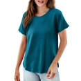 thumbnail image 2 of Blue Women's Short Sleeve T-shirt, Women'S Solid Color T Shirt Round Neck Short Sleeved Top Large Size Loose Elastic Pure Cotton Base Shirt,Women's Short sleeve T-shirt 7XL, 2 of 5