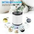 thumbnail image 5 of 2 Pack Filter Replacement Compatible With VAVSEA B-D02H & MOOKA B-DO2L M05 Air Purifier, High-Efficiency Activated Carbon Air Filter for Smoke, Odor, Dander, Pollen, 5 of 7