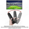 thumbnail image 4 of Universal Remote with Voice Control & Pointer for Smart TVs - Compatible with Netflix Hot Key Functionality, 4 of 4