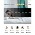 thumbnail image 6 of Fsddascl Turquoise Stripes Blackout Curtains for Bedroom/Living Room, Thermal Insulated Kitchen Curtains, Vintage Farmhouse Ripple Texture Art Grommet Darkening Window Treatment Drapes 42"x84"x2, 6 of 8