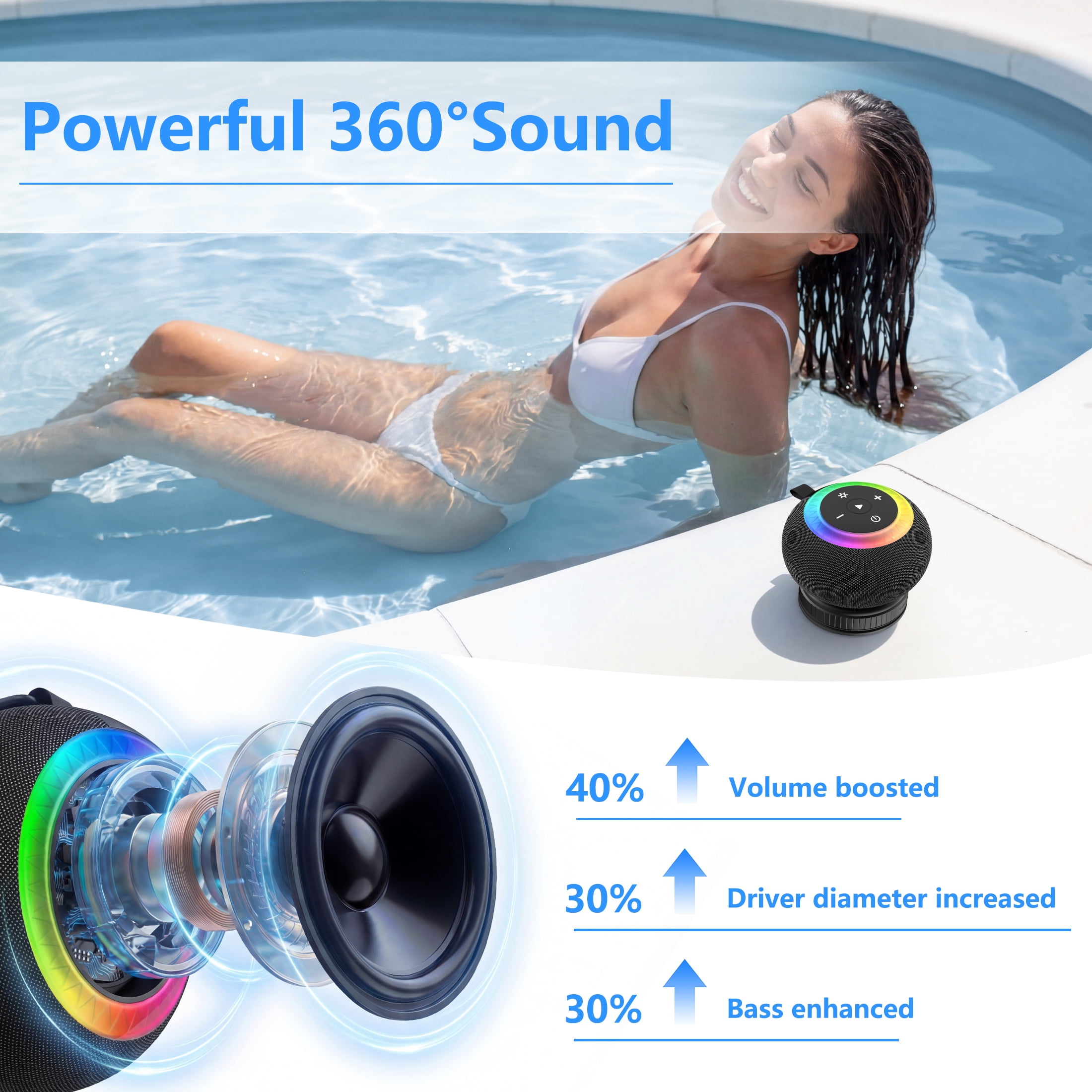 Portable Bluetooth Speaker, Waterproof Shower Speaker, IPX7 Removable Suction Cup with Vacuum Knob, 360° Surround Sound, RGB Lights, Outdoor Speaker Bluetooth for Pool, Beach, Kayak Essentials, Gifts