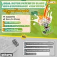thumbnail image 2 of Gummy Candy Maker Sxmprail Levo con 1 molde para gomitas, color verde, 2 of 8