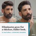 Just For Men Mustache & Beard Coloring for Gray Hair, M60 Jet Black - image 3 of 7
