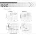 thumbnail image 5 of Carrito de golf Relay SongchuanPower de 48 V, 1 forma A (SPST-NO) -55, 5 of 5