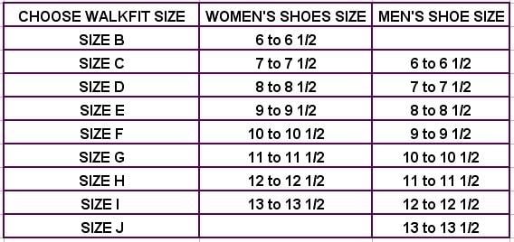 Walkfit Platinum Orthotics- Size I (Men's Size 12-12.5)