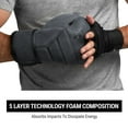 thumbnail image 5 of Hayabusa T3 LX Leather Boxing Gloves Men and Women for Training Sparring Heavy Bag and Mitt Work - Obsidan, 16 oz, 5 of 6