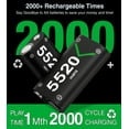 thumbnail image 4 of BEBONCOOL Rechargeable Battery Pack for Xbox One/Xbox Series X|S,2x5520mWh Controller Battery Pack Compatible with Xbox One S, Xbox One X, Xbox One Elite Controller,Xbox Accessories, 4 of 8