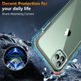 thumbnail image 5 of for iPhone 11 Pro Max case[Tempered Screen Protector][Non-Yellowing] Slim Shockproof for iPhone 11 Pro Max Phone case Cover 6.7 Inch-Clear, 5 of 14