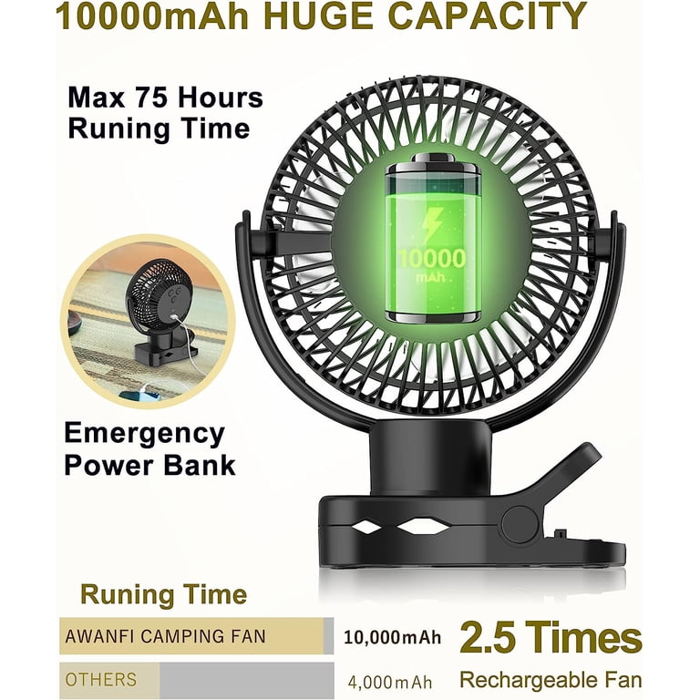 AWANFI 10000mAh Clip-On Desk Fan, 4 Speeds, Remote photo 5