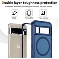 thumbnail image 2 of Magnetic Case for Google Pixel 8 Pro [Compatible with Magsafe] [Dual Layer Military-Grade Protection] Heavy Duty Shockproof Rugged Protective Cover for Google Pixel 8 Pro 5G 6.7 inch, Blue, 2 of 14