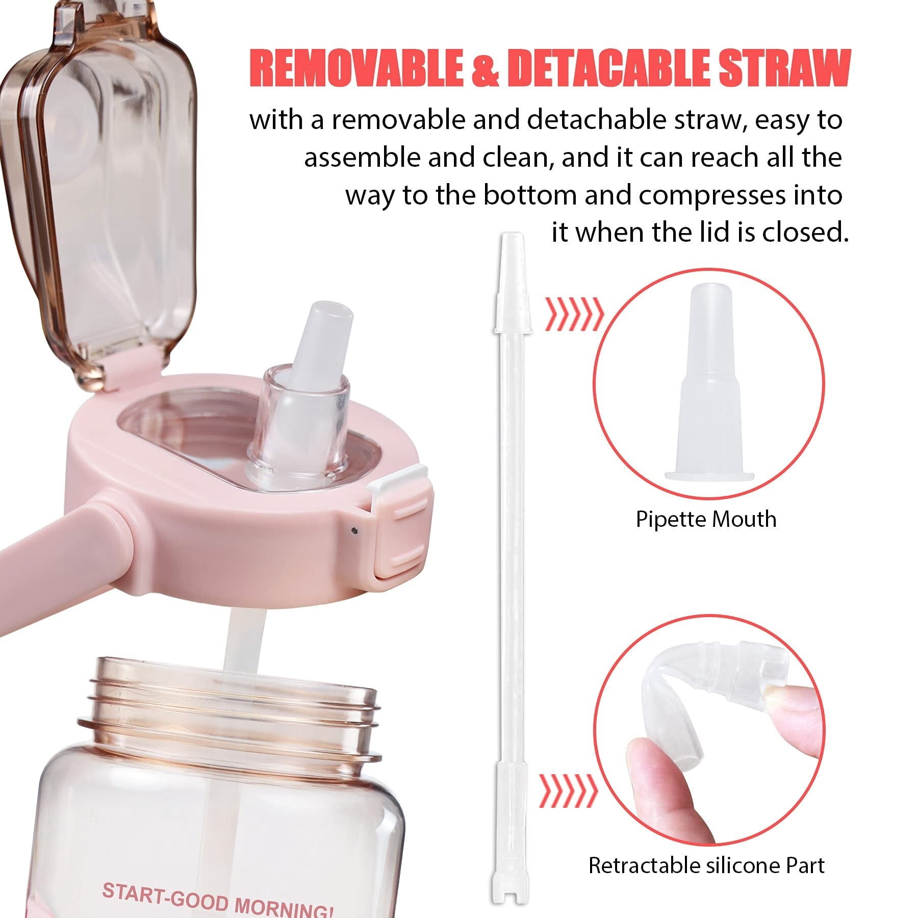 Half Gallon Water Bottle with Sleeve, 64OZ Motivational Water Bottle with Straw & Time Marker, BPA Free Leakproof Gym Water Bottle for Sport Workout