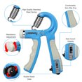 thumbnail image 3 of EEEkit 5pcs Hand Grip Strengthener Set, Adjustable Resistance 22 to 132lbs Hand Gripper Strength Trainer, Finger Exerciser, Finger Stretcher, Grip Loop, Stress Relief Ball, 3 of 9
