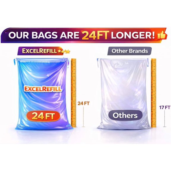 Diaper Pail Refills Compatible with Diaper Genie and Munchkin Pails | 1280 Count (4-Pack,320 Count)
