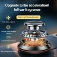 thumbnail image 3 of Soumake Solar Energy Car Aromatherapy Beech Incense Tablets Encounter Light Rotating Long-Lasting Aroma Car Interior Ornament, 3 of 7