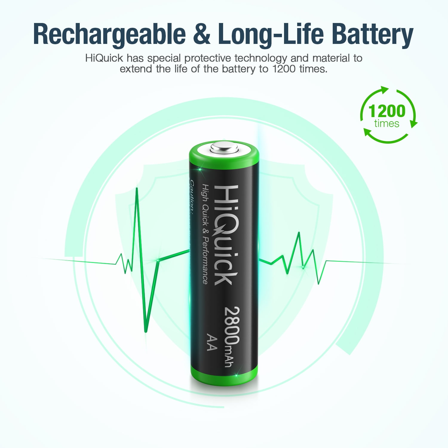 HiQuick 2800mAh AA Rechargeable Batteries High Capacity Performance, Per-Charged 1.2V AA Batteries Pack of 12