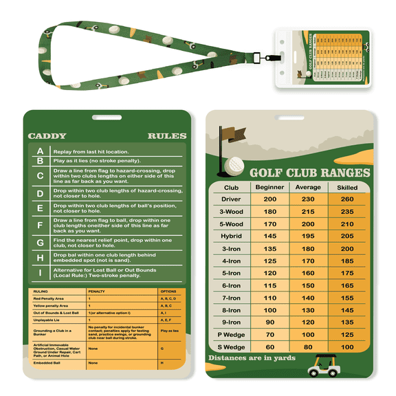 Golf Club Range Chart Card & Golfing Rules Reference Guide | Club Yardage Distance Finder | Ideal Golf Bag Accessory & Golf Practice | Training Aids | Pocket Sized 3.54 in x 5.12 in