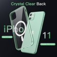 thumbnail image 5 of JETech Magnetic Case for iPhone 11 6.1-Inch Compatible with MagSafe Wireless Charging, Shockproof Phone Bumper Cover, Anti-Scratch Clear Back (Midnight Green), 5 of 6