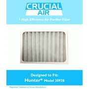 1 Pack of Think Crucial® Air Purifier Filter – Compatible with Hunter® Brand Filter Part # 30928 – Models 30057, 30059, 30067, 30078, 30079, 30097, 30124, 30126