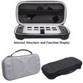 thumbnail image 2 of Portable Travel Case for Nintendo Switch 2 Carrying Case 2025 New B1, 2 of 8