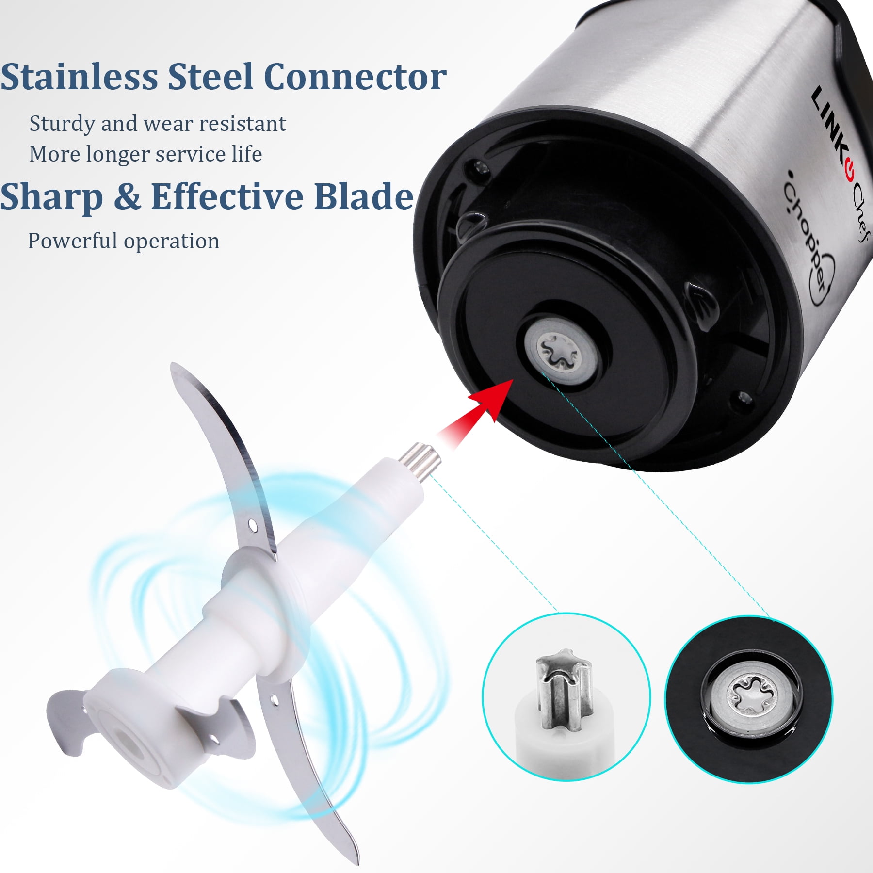 Buy LINKChef Food Chopper,Electric Food Chopper, Electric Meat Grinder