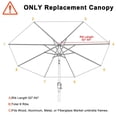 thumbnail image 2 of Tapa de repuesto para paraguas ABCCANOPY de 9 pies y 8 varillas, turquesa, 2 of 5