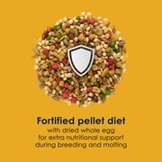 Kaytee Forti-Diet Pro Health Egg-Cite! Nourish+Protect Parakeet Food 5 Pounds