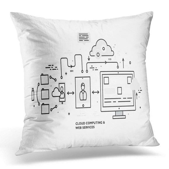 EREHome Flat Thin Line of Application Development Site Coding Information and Mobile Technologies and Modern Pillow Case Pillow Cover 20x20 inch