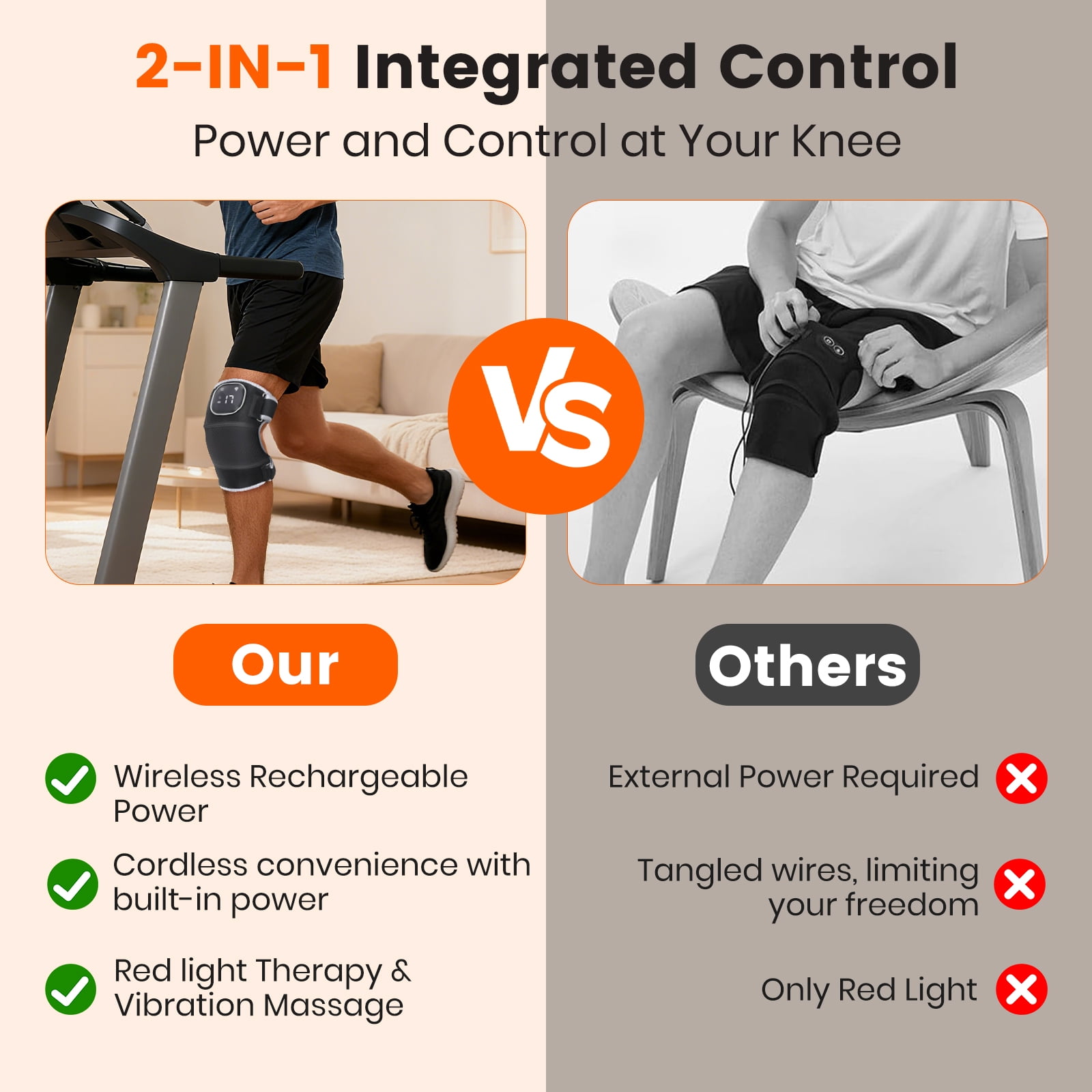 Heated Knee Massager with Red Light, Cordless Knee Wrap with Vibration Massage, 660 & 850nm Red Light for Joint/Elbow/Shoulder Massager for Family