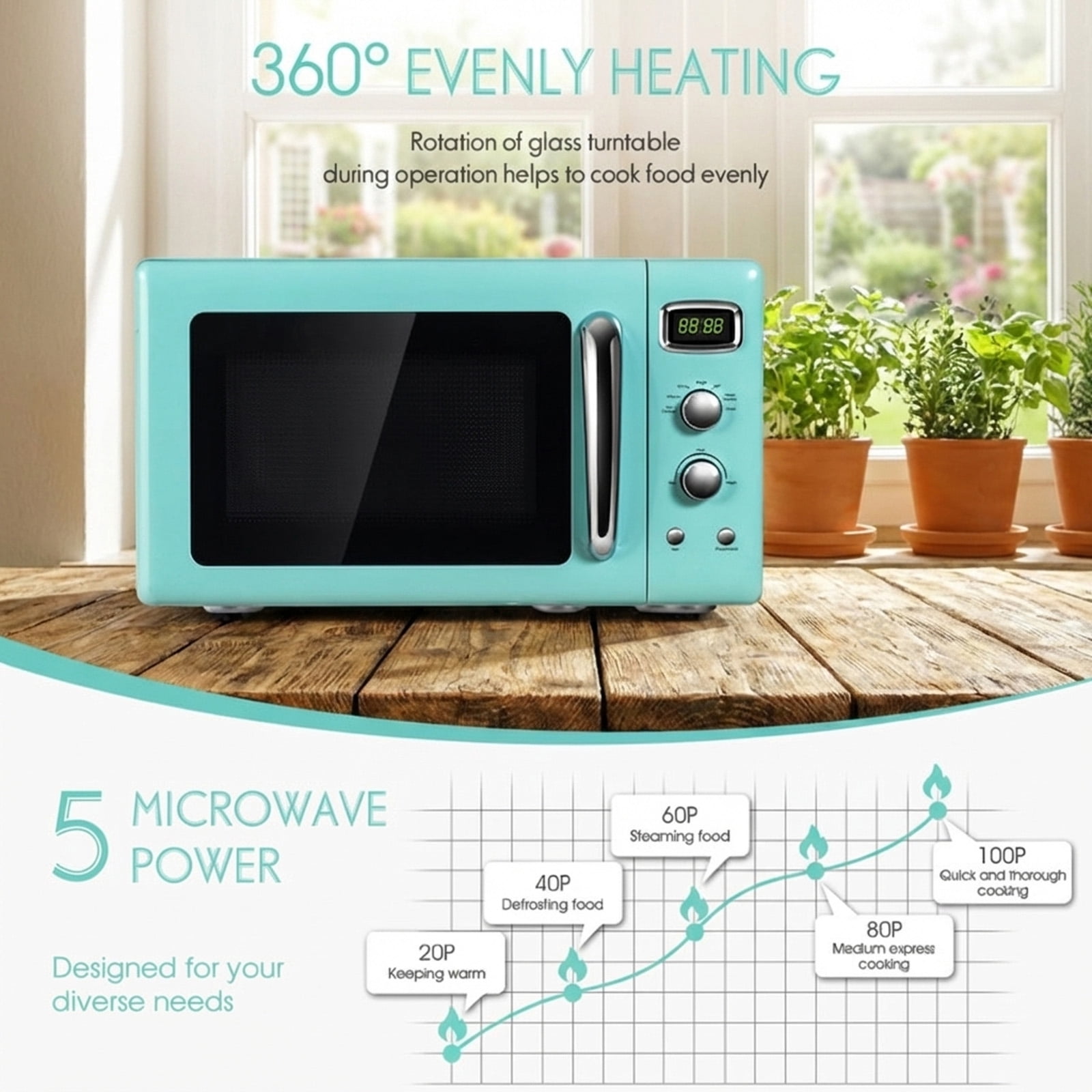 RUIE Retro Microwave Oven,900W 0.9 Cu.ft Countertop Microwave with Power Selector and Timer Knob,ETL Certified,Child Lock,Compact Microwave for Apartment Dorm Office Kitchen