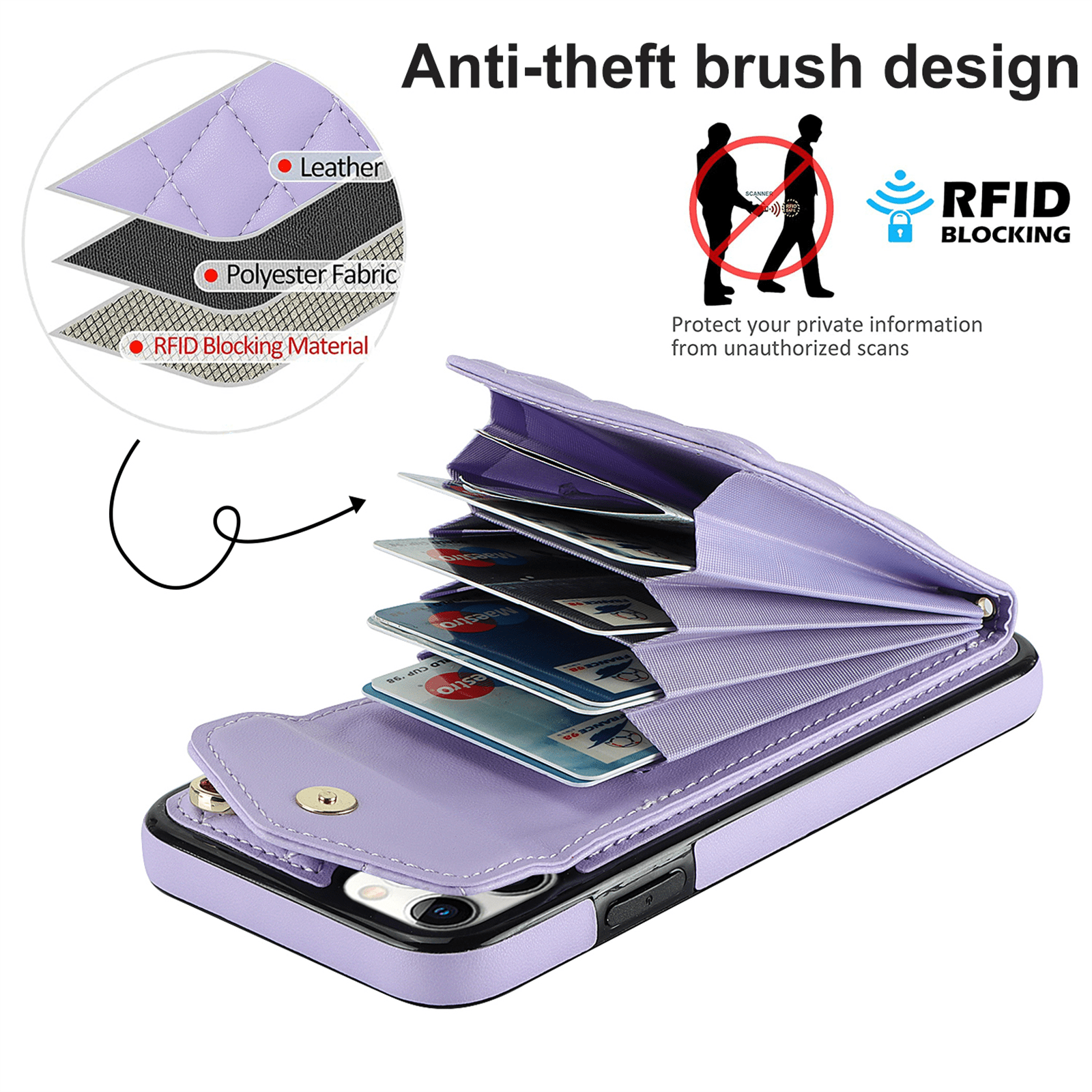 Asuwish Wallet RFID Blocking PU Leather Cell Phone Case with Tempered Glass Screen Protector, Wrist Strap for iPhone 11 Pro, Purple