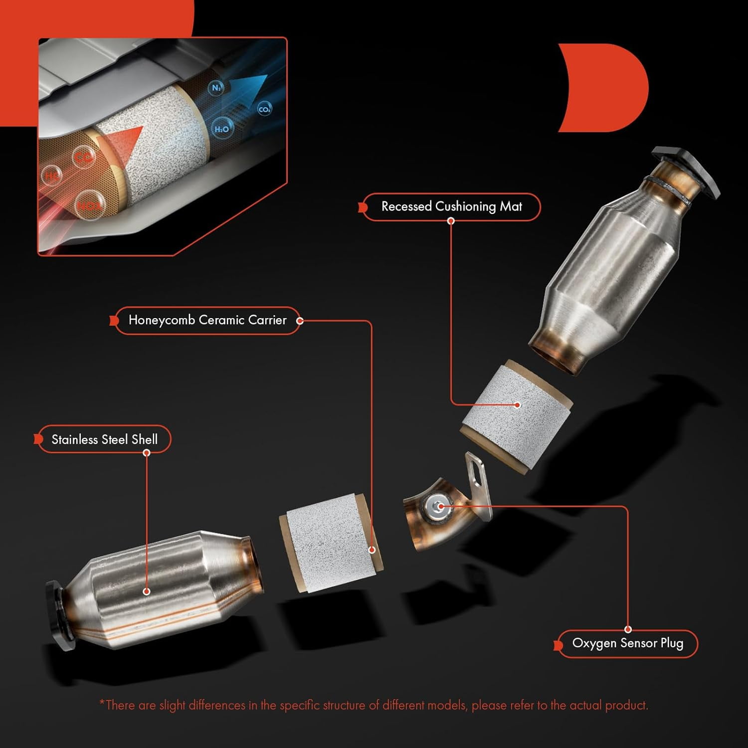 A-Premium Rear Catalytic Converter Kit Direct-Fit Compatible with Chevrolet S10 1996-2003 2.2L & GMC Sonoma 1996-2003 2.2L & Isuzu Hombre 1996-2000 2.2L, EPA Compliant