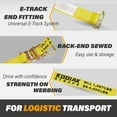 thumbnail image 3 of Paquete De 8 Correas De Trinquete E-Track De 2" X 12' X 4 400 Lbs De Fuerza Para Amarre De Carga En Remolques Y Camionetas Cerrados De Kodiak Straps, 3 of 5