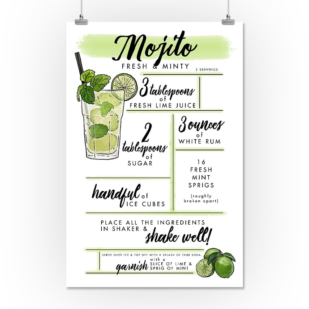 Perfect Mojito Mocktail Recipe - Art From My Table