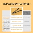 thumbnail image 4 of Weighted Ropeless Battle Ropes for Home Gym – Portable Arm Exerciser, Heavy Duty Workout Rope for Strength, HIIT & Aerobic Training, Non-Slip Handle, Compact Design, 4 of 7