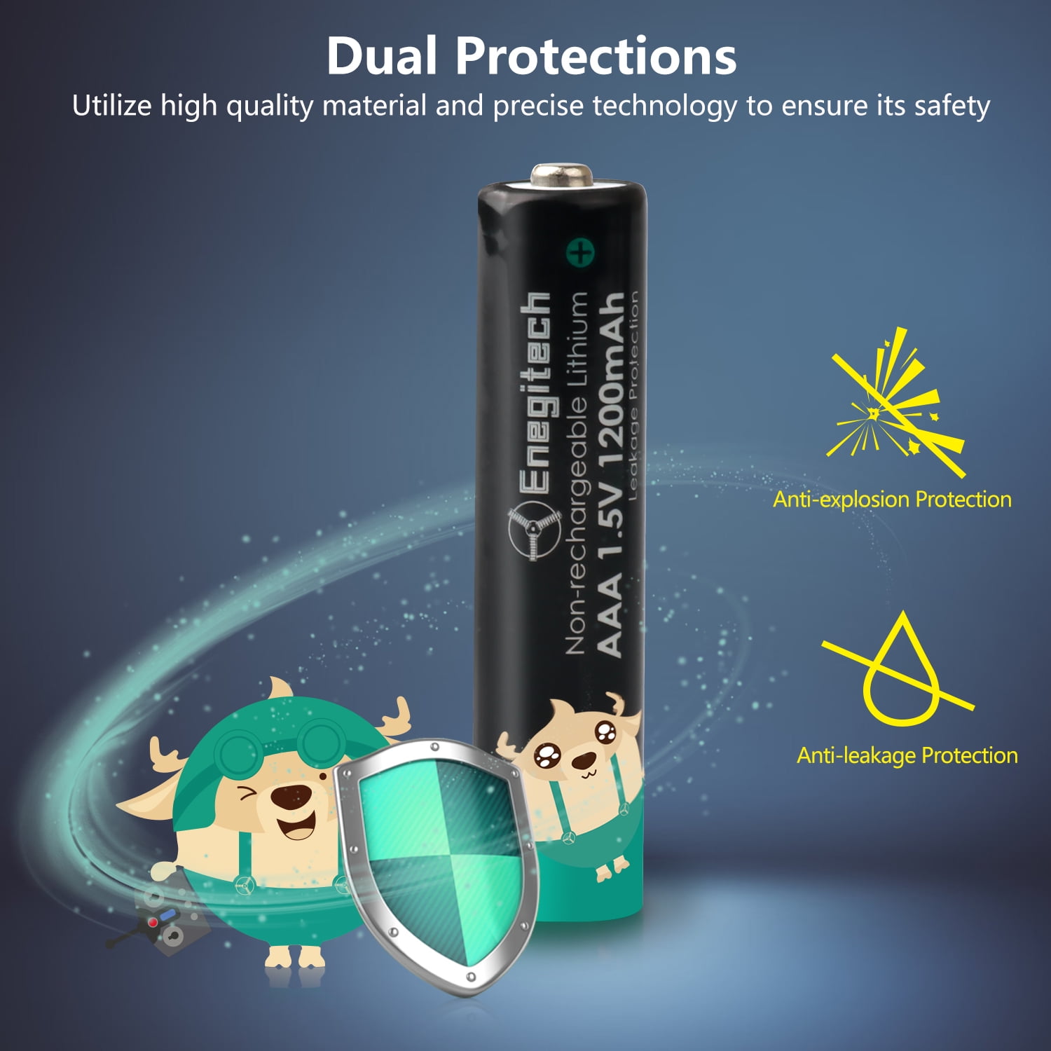 Enegitech AAA Lithium Batteries, Triple A Battery 1.5V 1200mAh for Remote Control, Camera Non-Rechargeable 16 Pack