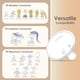 thumbnail image 3 of Protector de pecho Maymom MyFit, 27 mm, grande, 2 unidades, compatible con Medela, 3 of 9