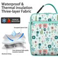 thumbnail image 3 of Portable Bento Bag with Floral Design – Insulated Waterproof Lunch Tote for Busy Days On-the-Go, 3 of 5