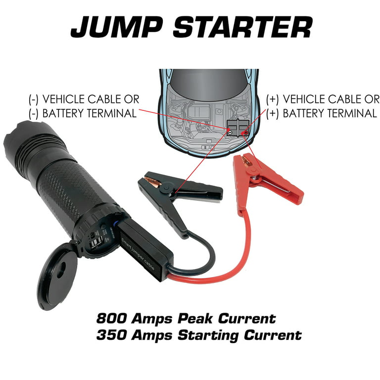 Smartech Products 6000 mAh Lithium Powered Vehicle Jump Starter