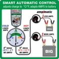 thumbnail image 4 of Cargador de Baterías Tecmate OptiMate TM391 12.8V 6A para Litio, 4 of 6