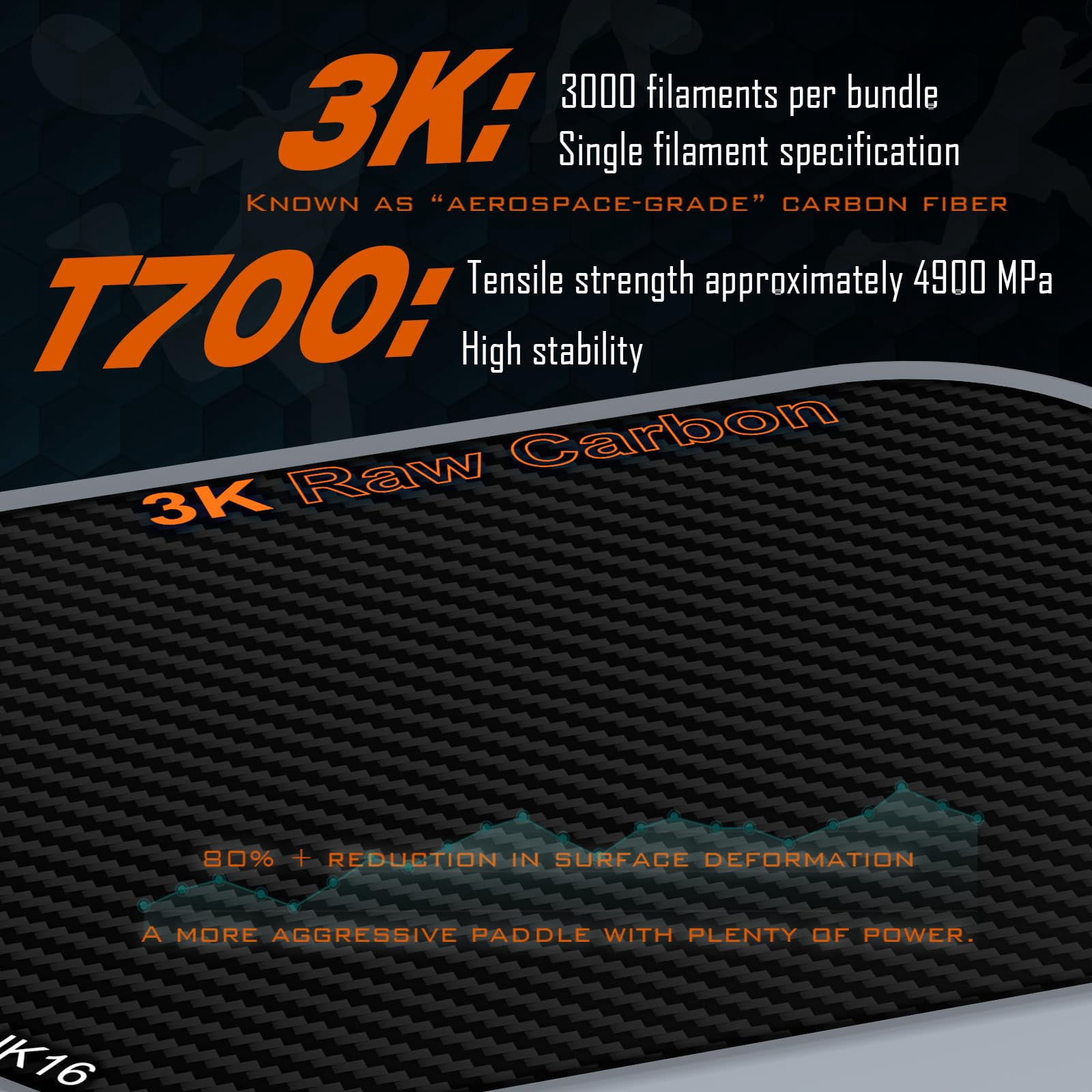 Professional Pickleball Paddles- T700 Carbon Fiber Pickle Racket- 3k Frosted Surface For Enhanced Spin And Friction - Usapa Approved Offensive Long Paddle Intermediate Advanced Players