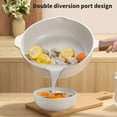 thumbnail image 4 of EGNMCR Ensemble d'Ustensiles de Cuisine, Poêle à Frire en Céramique Antiadhésive avec Couvercle, Poêle à Omelette Compatible Induction, Poêle à Omelette avec Poignée Résistante à la Chaleur et à l'Usure, Poêle à Frire Antiadhésive, 4 of 6