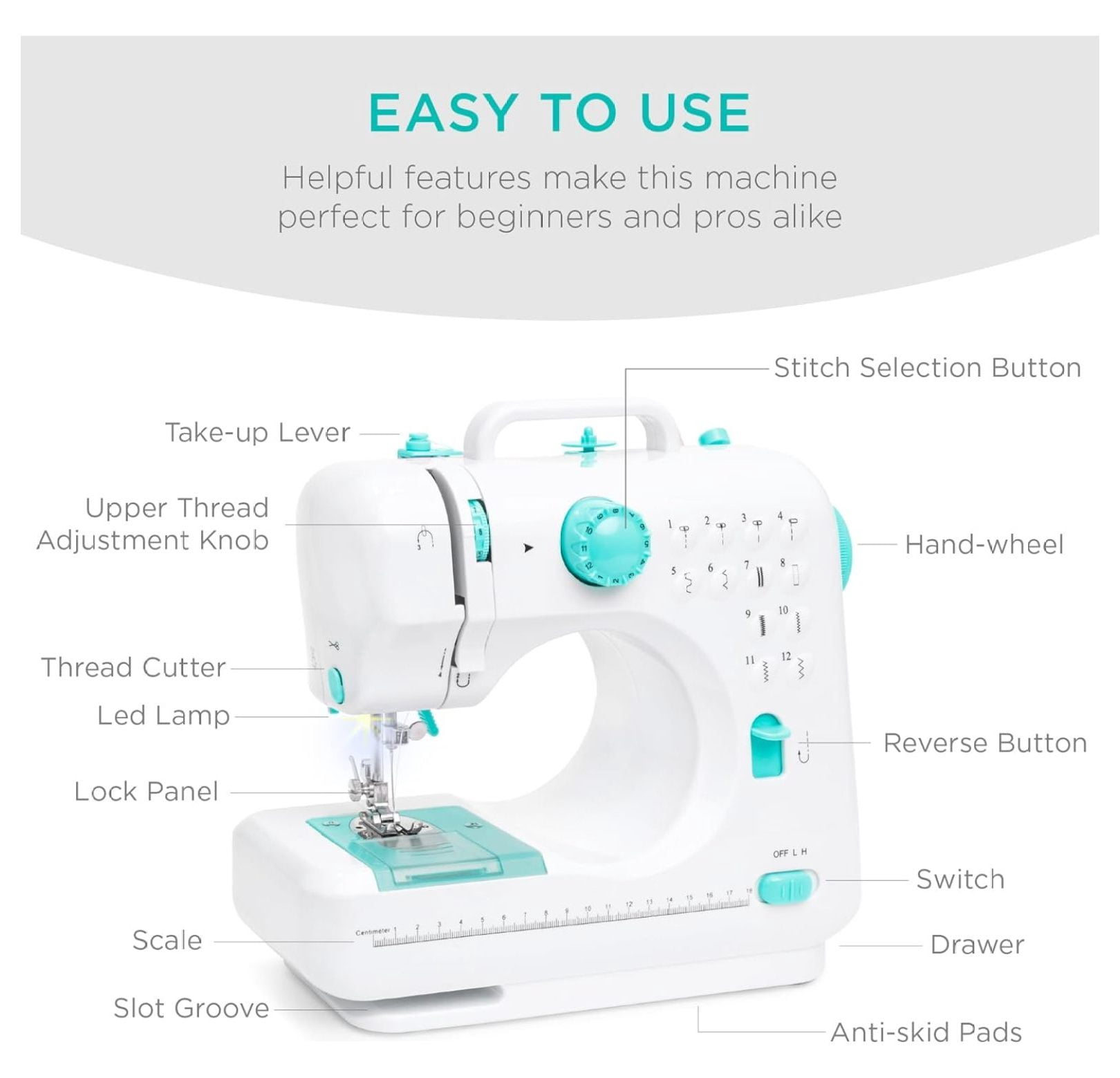 SONGMY Compact Sewing Machine, 42-Piece Beginners Kit, Multifunctional Portable 6V Beginner Sewing Machine w/ 12 Stitch Patterns, Light, Foot Pedal, Storage Drawer - Teal/White
