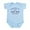 Sky Blue, variant on CafePress - Property Of Mom Mom Infant Bodysuit - Baby Light Bodysuit, Size Newborn - 24 Months