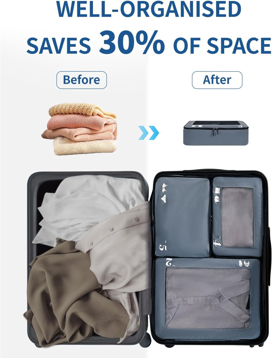 WANDF 7 Set Packing Cubes Travel Accessories,Tear-Resistant Luggage Packing Organizers with Number Icon, Machine Washable Suitcase Packing Cubes for Travel,Airplane,Camping(Grey Bag)