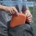 thumbnail image 4 of Sac de Rangement pour DJI NEO 2 Drone Portable Étui Rigide de Voyage, 4 of 8